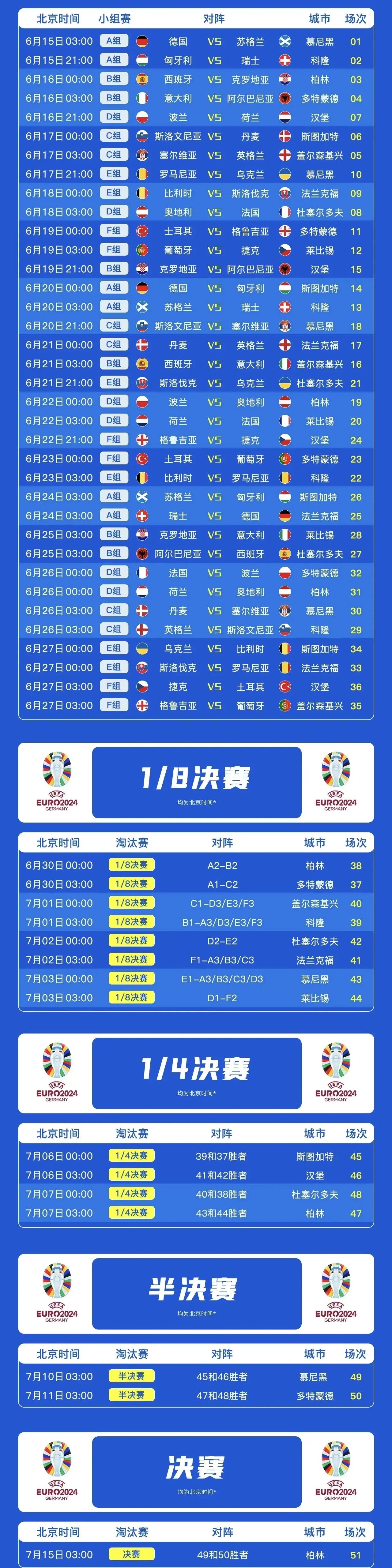 半岛体育全站-欧洲杯资格赛赛程紧张，实力相近球队竞争可观的简单介绍